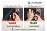 EARTHERA™ Grounding Mat